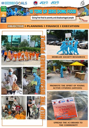 3.objective